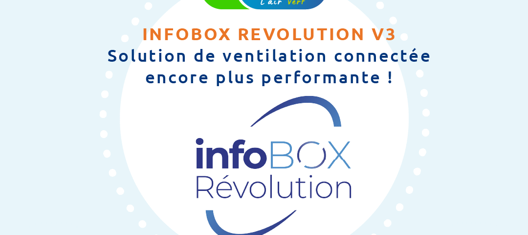 Boîtier intelligent InfoBox VTI connecté sur une tourelle de ventilation en toiture-terrasse à Rouen.