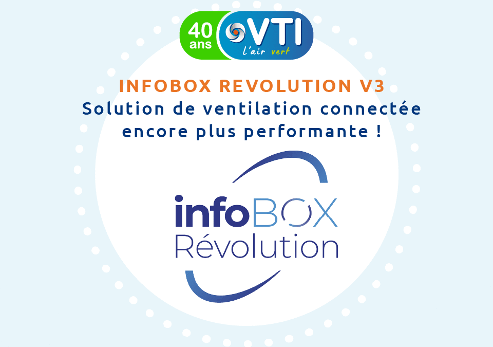 Boîtier intelligent InfoBox VTI connecté sur une tourelle de ventilation en toiture-terrasse à Rouen.